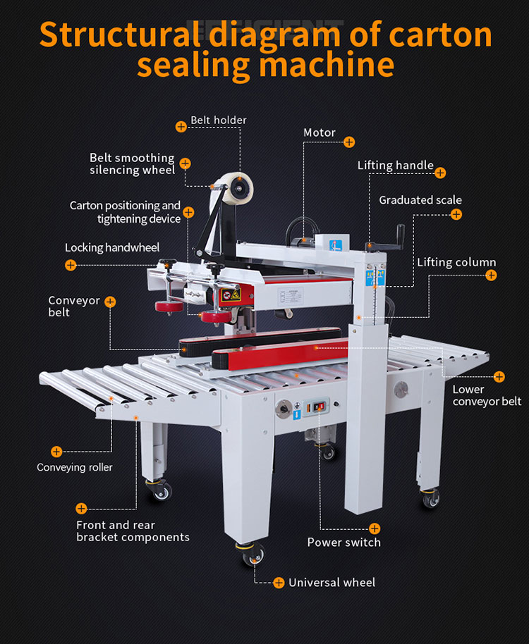 Semi automatic Carton Sealer-6