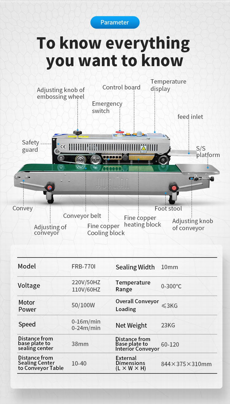 _canshu-FRB-770I