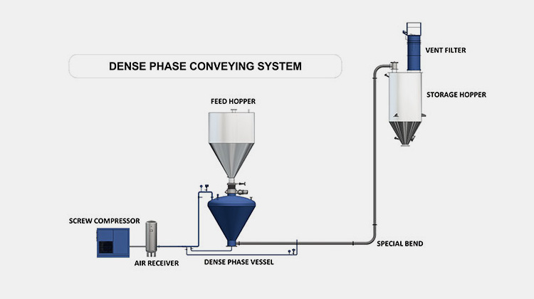 Components-1-1