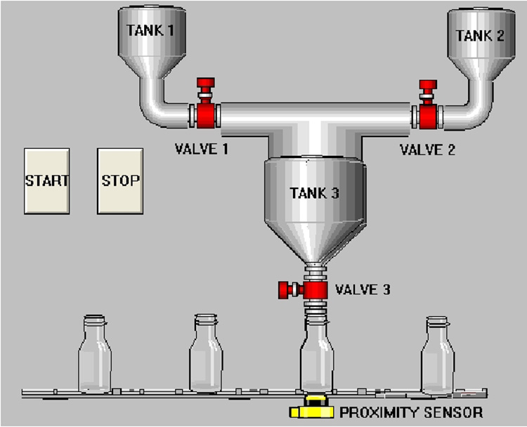 Monitoring System