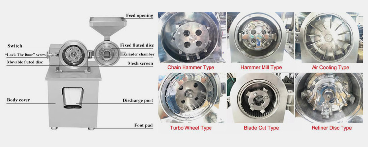 Multifunctional-Pulverizer-3