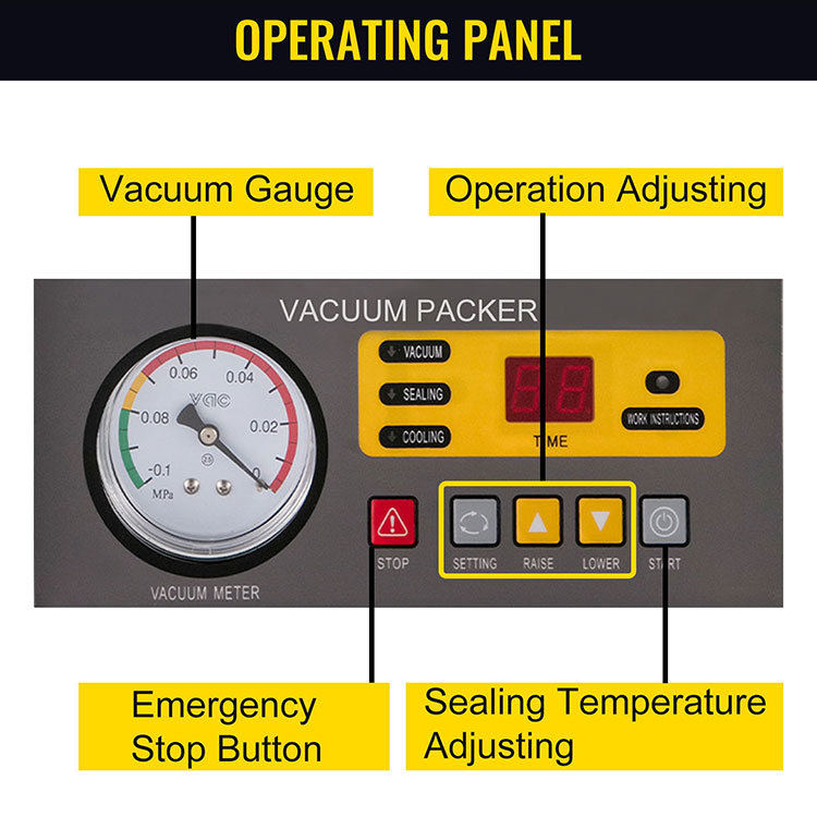 Operation-Panel