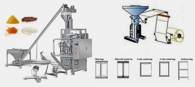 Vertical Packaging Machine-3