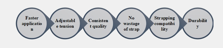 automatic strapping machine-2