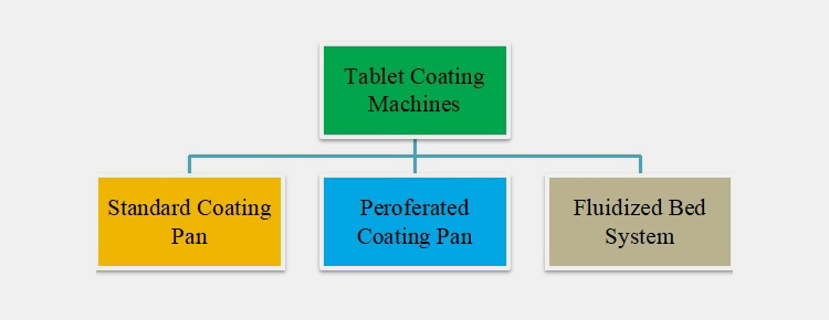 ATION-BASED-ON-DESIGN