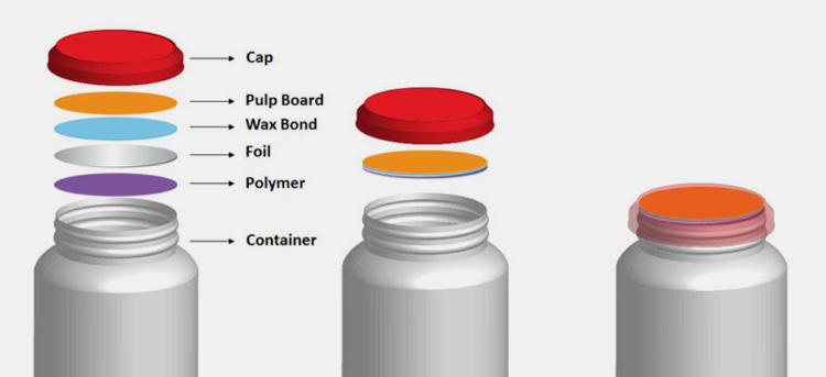 Bottle Sealer-2