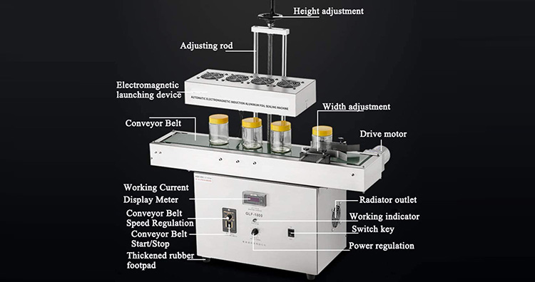 Bottle Sealer-3