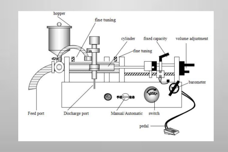 Components-1