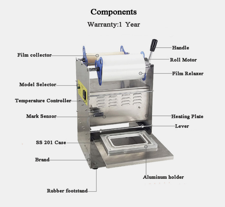 Food Tray Sealing Machine-3