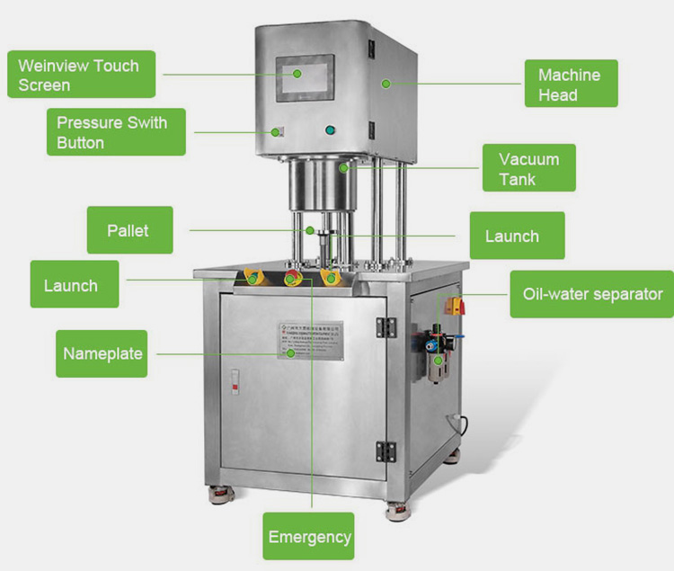 Major-Parts-Of-A-Gas-Flushing-Machine