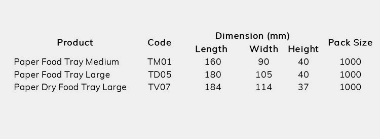 Paper-Food-Packaging-Tray-Sizes