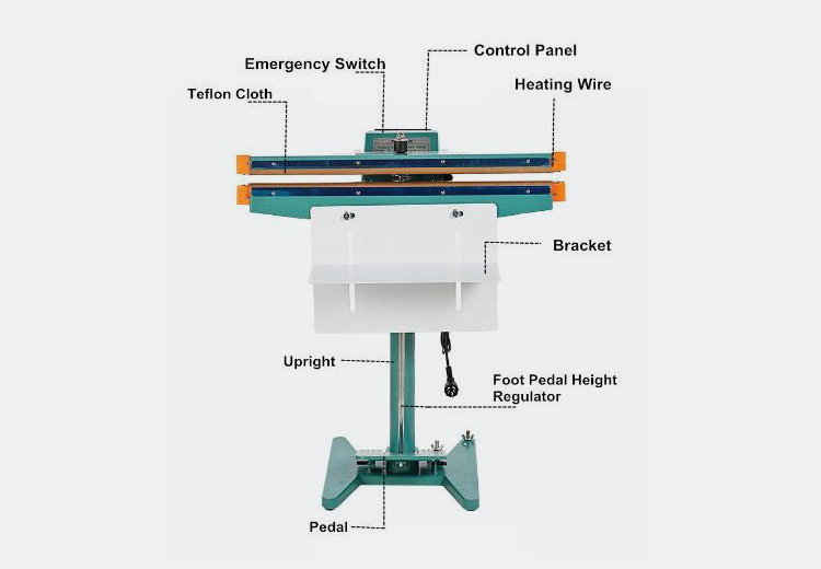 Pedal-Sealer-3