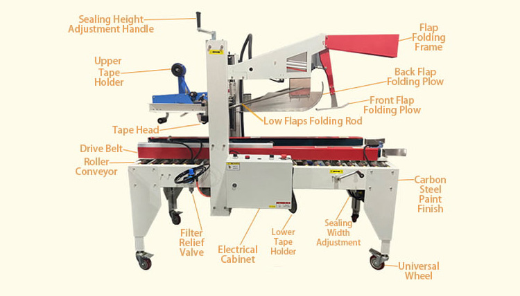 Semi-Automatic-Carton-Sealer-3