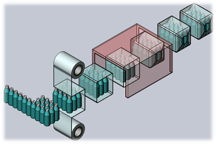 Shrink-Wrap-Machine-Work-Methods