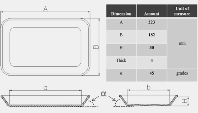 Standard--Tray-Packaging-Sizes