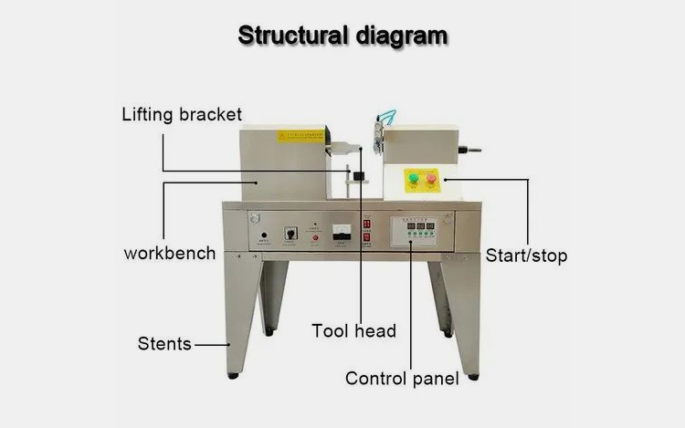 Structure