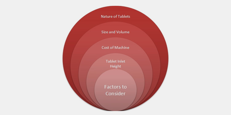 Tablet-Deduster-Machine-4