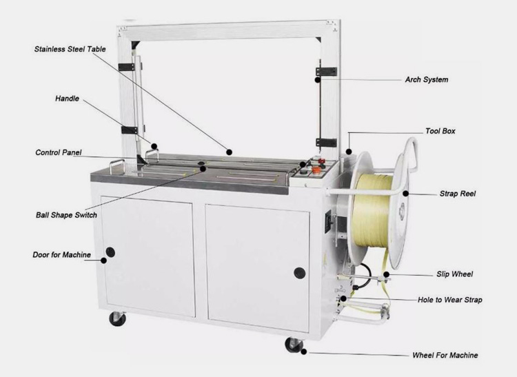 Automatic-Strapping-Machine-4