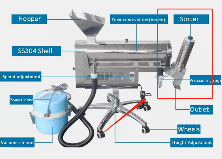 Capsule Sorting Device