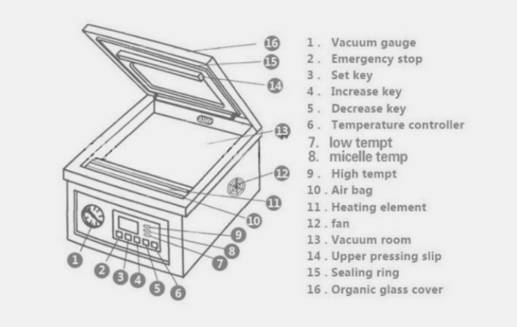 Chamber Household Vacuum Sealer-1