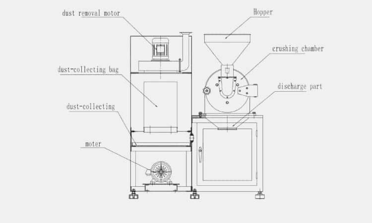 Components-1