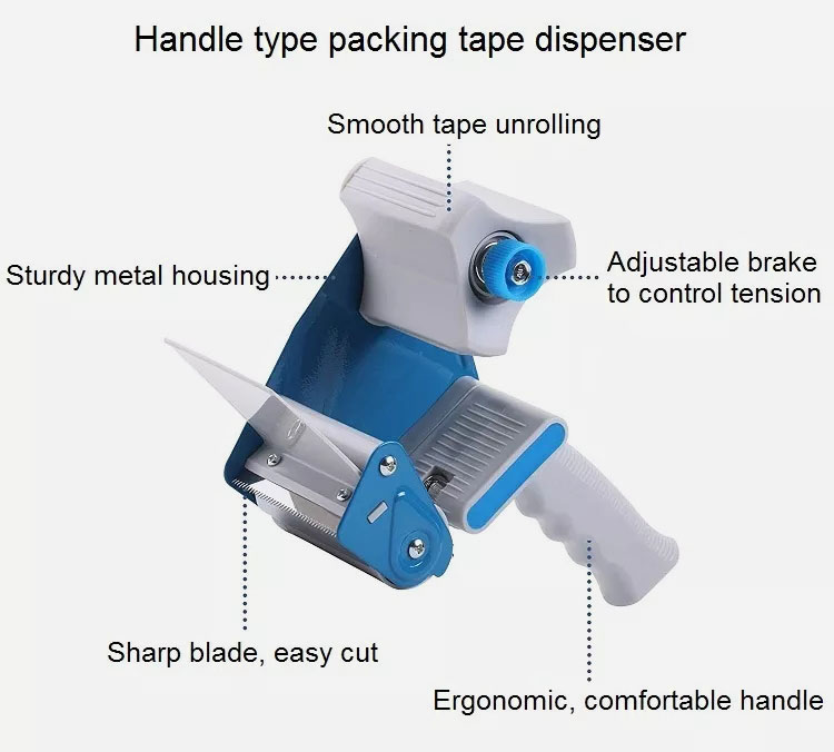 Features of Handheld Type Tape Dispenser
