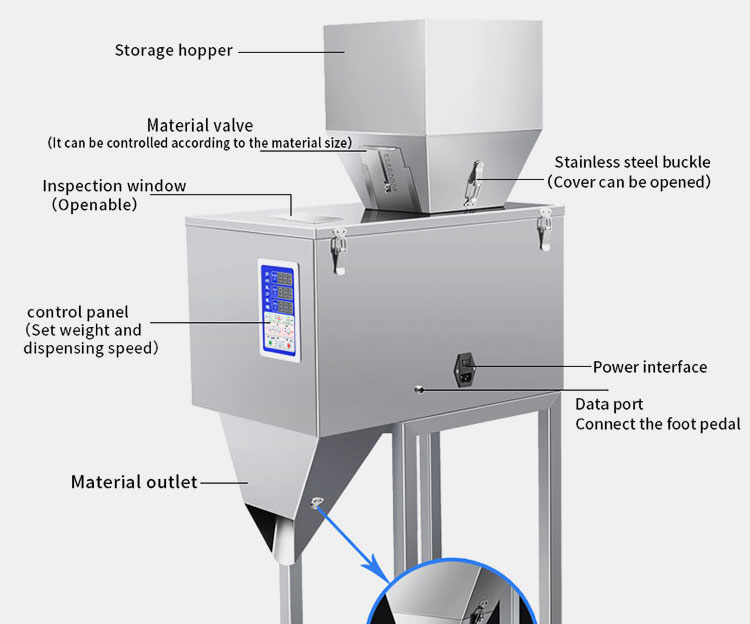 Filling Parts Of Semi-automatic Powder Filling Machines