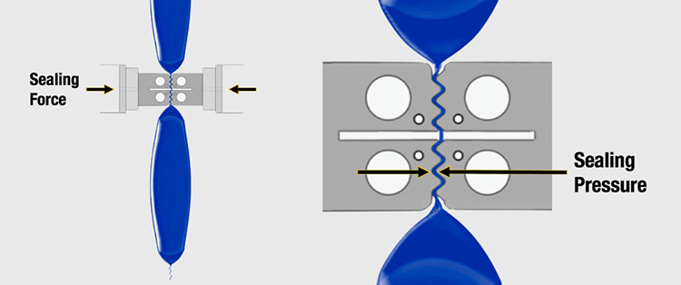 Insufficient Sealing Pressure