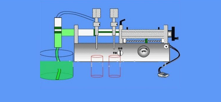 Liquid Filling Machine-2