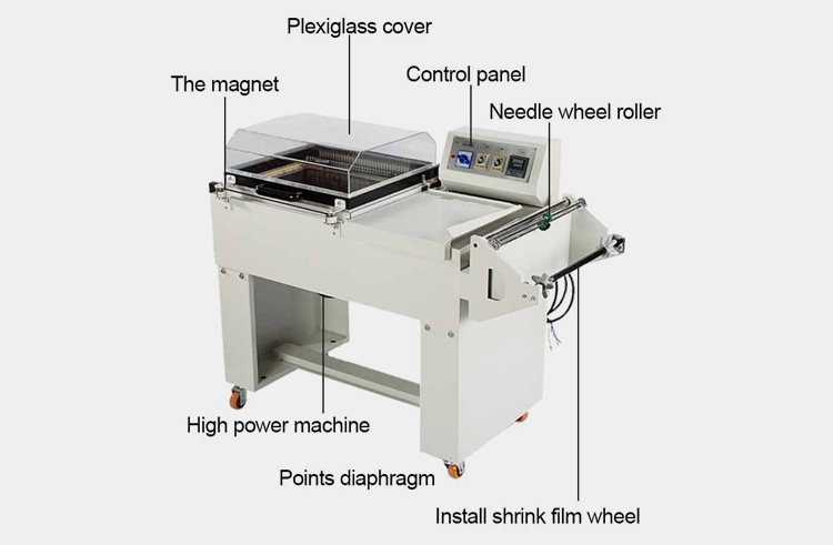 Major Components Of A Shrink Wrapper