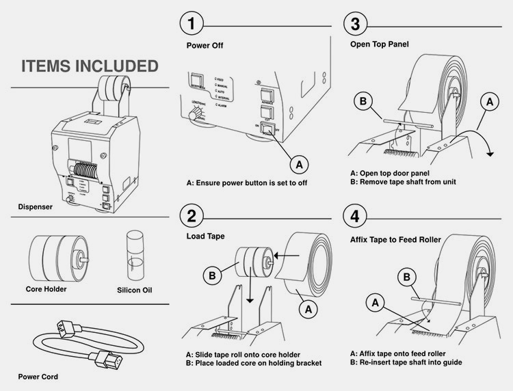 Operations Of Tape Dispensers
