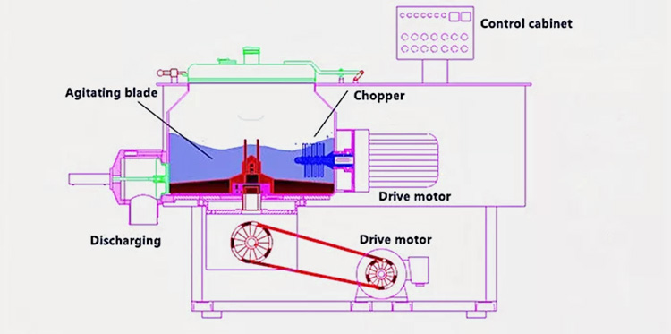 Power Supply