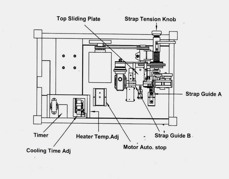 Semi-Automatic Strapping Machine-1