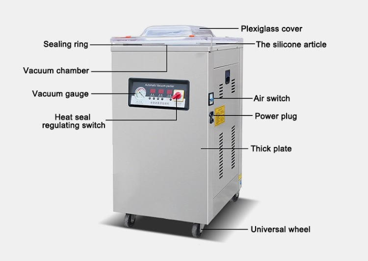 Vacuum Packaging Machine-3