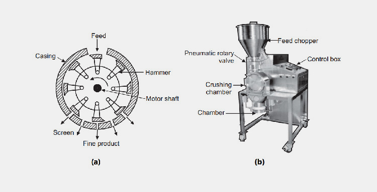 Components-1