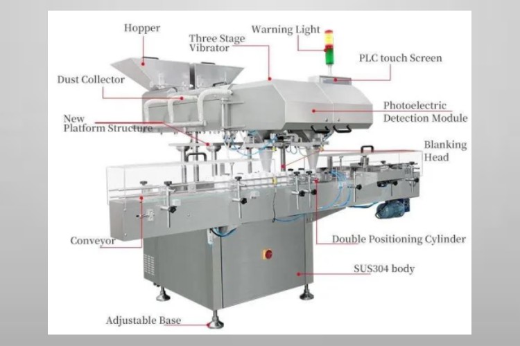 Components Of A Capsule Counting Machine