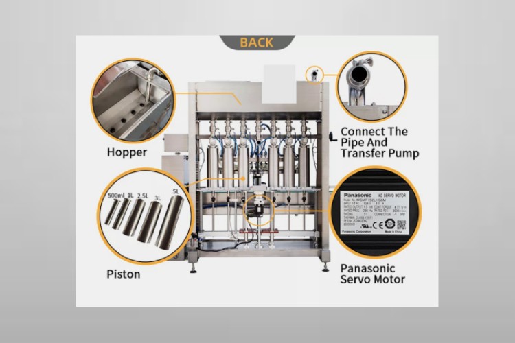 Main Parts of Fully Automatic Cream Filling Machine-1