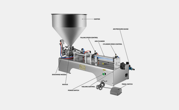 Paste Packaging Machine-2