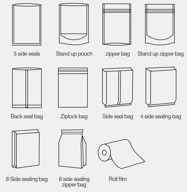 Sealing Types