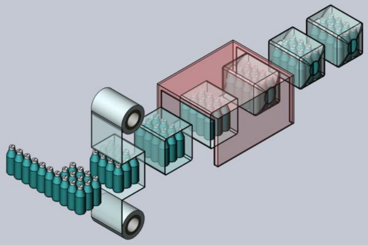 Shrink Wrapping Working Process