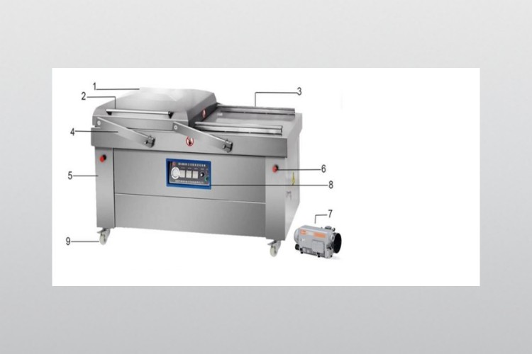 Structure Of Double Chamber Vacuum Sealer