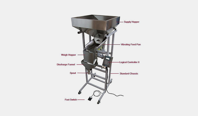 Weight Packaging Machine-2