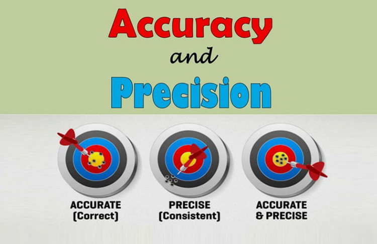 Ensure Accuracy And Consistency