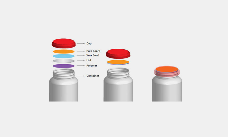 Features-and-Advantages-Of-An-Induction-Sealing-Machine