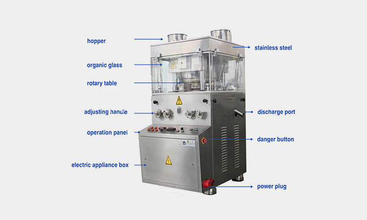 Main-Components-Of-Rotary-Tablet-Compression-Machine