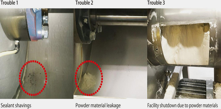 Common Issues Encountered With Powder Sifter Machines