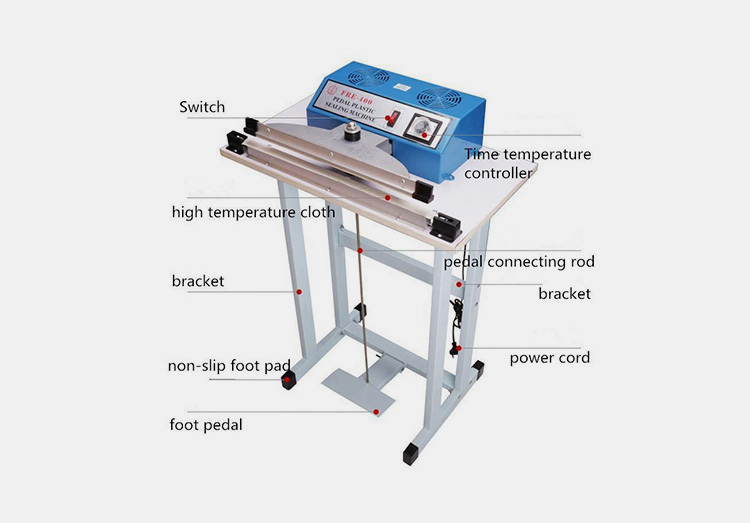 Components Of A Pedal Sealing Machine