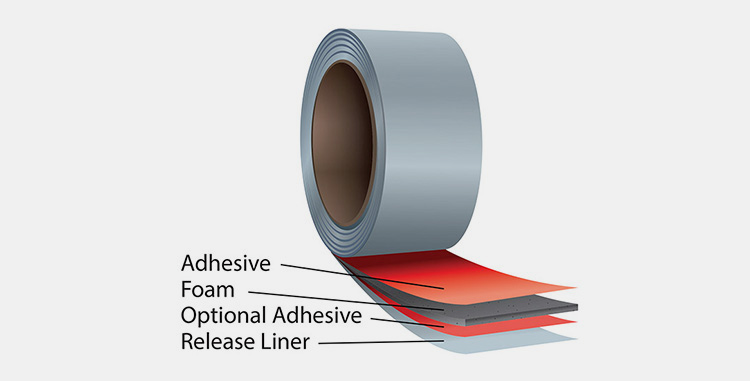 Pressure-sensitive Adhesive