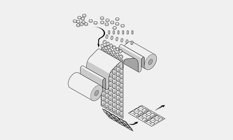 Strip-Packing