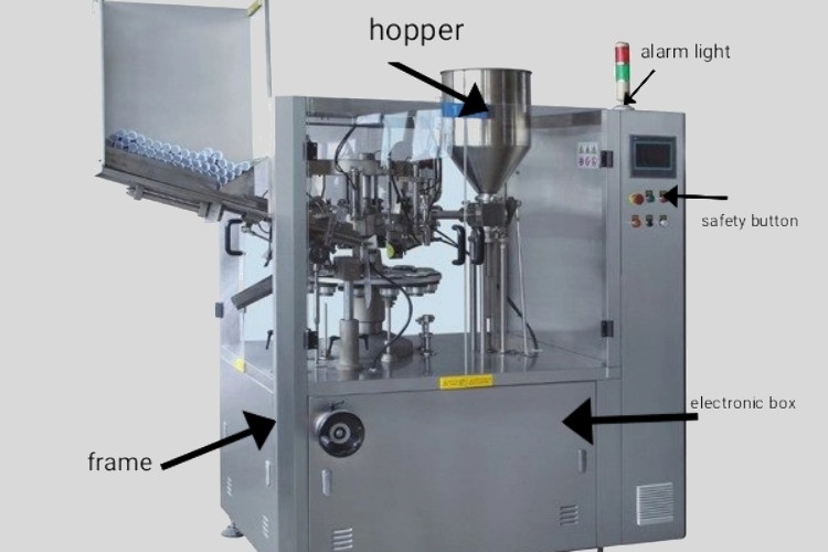 components of a tube filler